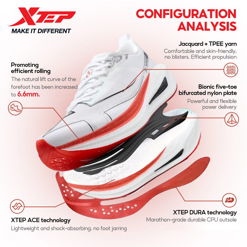 Xtep One Piece Modeling 5.0 La – Men'S Xtep Shoes Bewertung und Preis