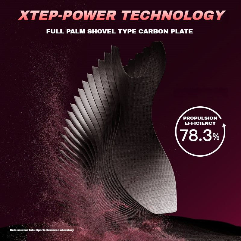 Xtep 160X 3,5 Pro Laufschuhe P – Men'S Xtep Shoes Bewertung und Preis